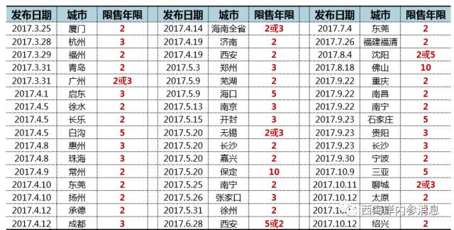yl23455永利(中国)股份有限公司官网